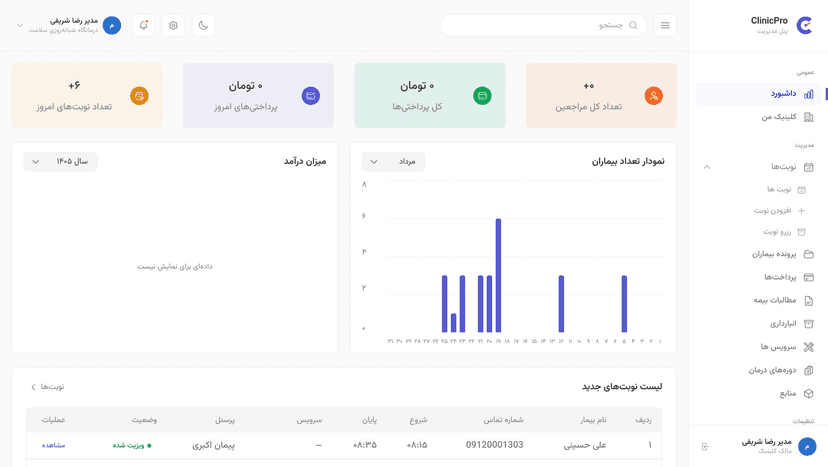 راهنمای پنل کلینیک‌پرو برای مدیر کلینیک